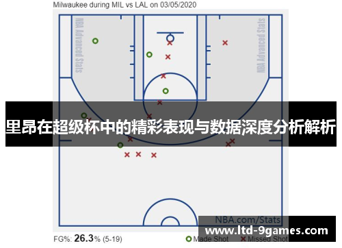 里昂在超级杯中的精彩表现与数据深度分析解析 里昂在超级杯中的精彩表现与数据深度分析解析