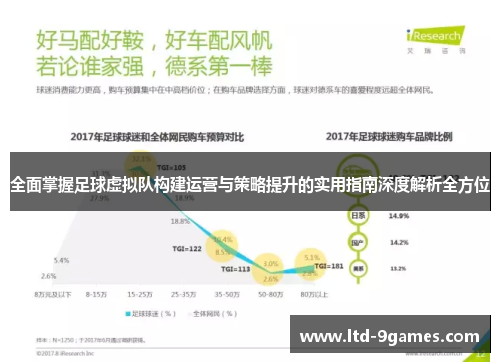 全面掌握足球虚拟队构建运营与策略提升的实用指南深度解析全方位