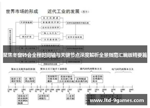 聚焦冬窗转会全程时间轴与关键节点深度解析全景指南汇编版精要篇