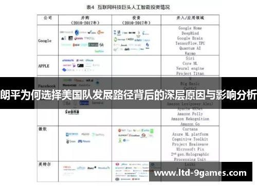 朗平为何选择美国队发展路径背后的深层原因与影响分析